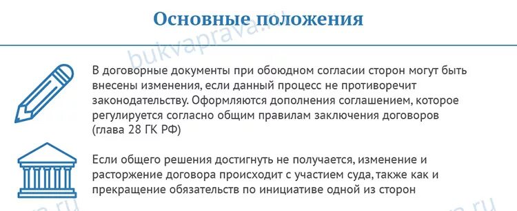 Ч 1 450 гк. Ст 450 ГК РФ основания изменения и расторжения договора. П.1 ст.450 ГК РФ расторжение договоров. Расторжение договора в одностороннем порядке 450.1 ГК РФ образец. Ст.450.1 ГК РФ расторжение договоров в одностороннем порядке.