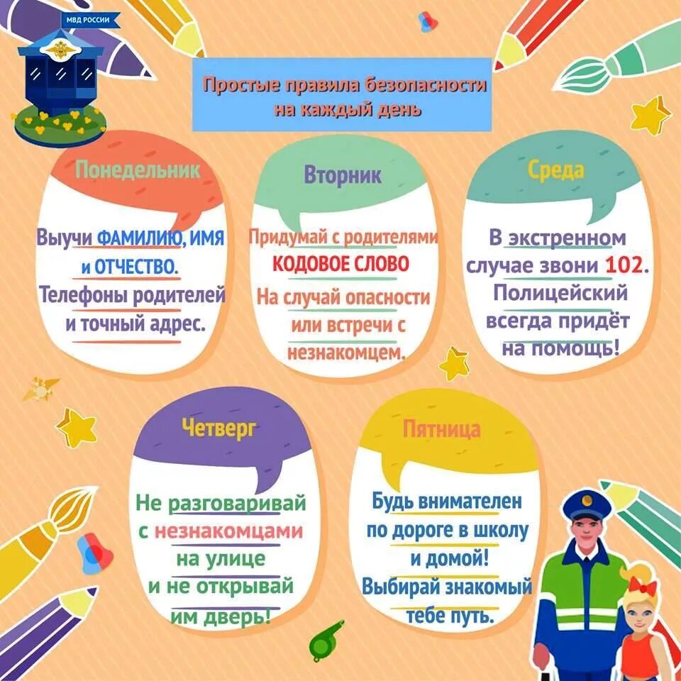 Полезные советы для учеников. Рекомендации родителям от социального педагога. Памятка по питанию детей. Книга про хорошие манеры для девочек. Позитивные советы психолога.
