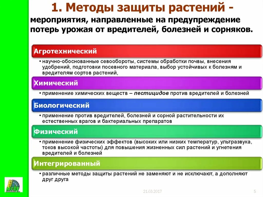 Методы охраны растений. Методы защиты растений от вредителей и болезней. Виды болезней и способы защиты растений.. Классификация биологических методов защиты растений. Биологический метод защиты растений от вредителей.