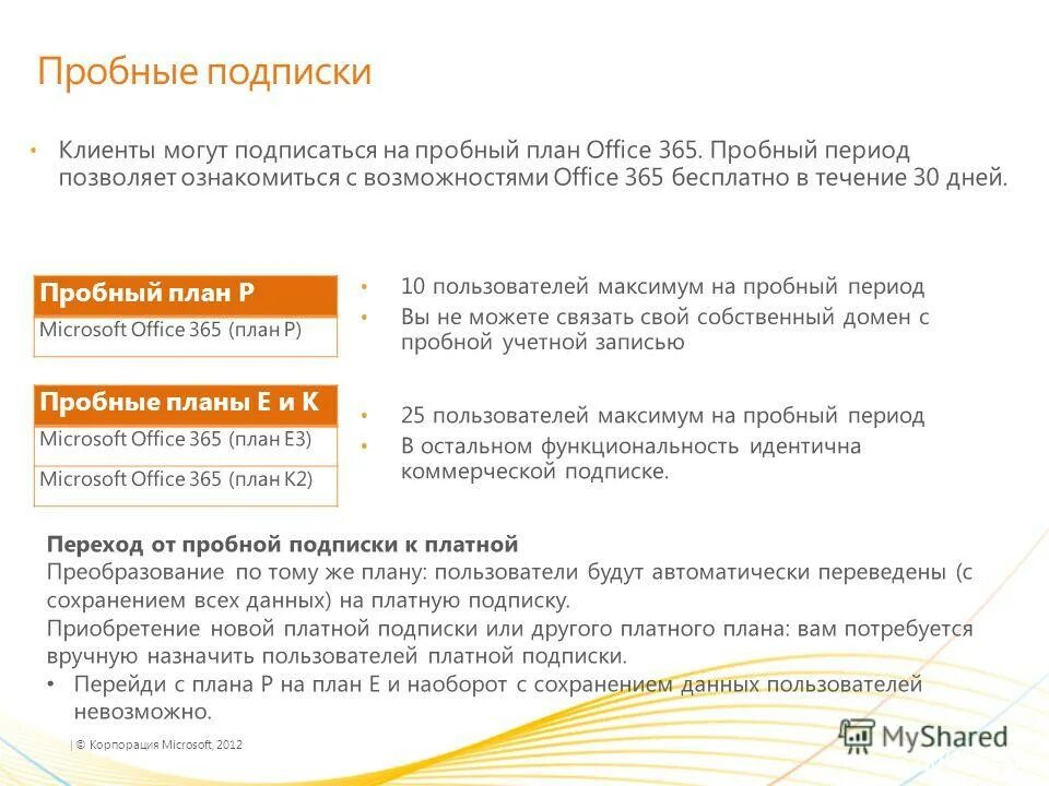 Сохранился перевод. Сохранился перевод
