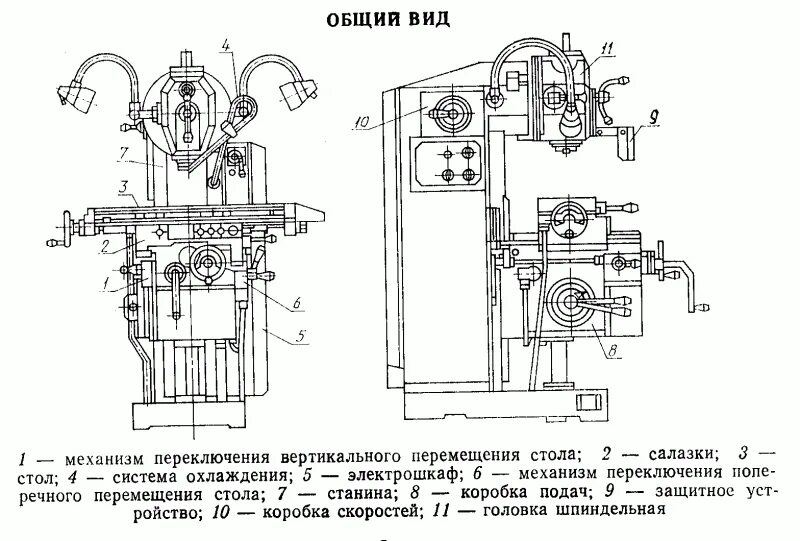 Станок вертикально-фрезерный 6Т12