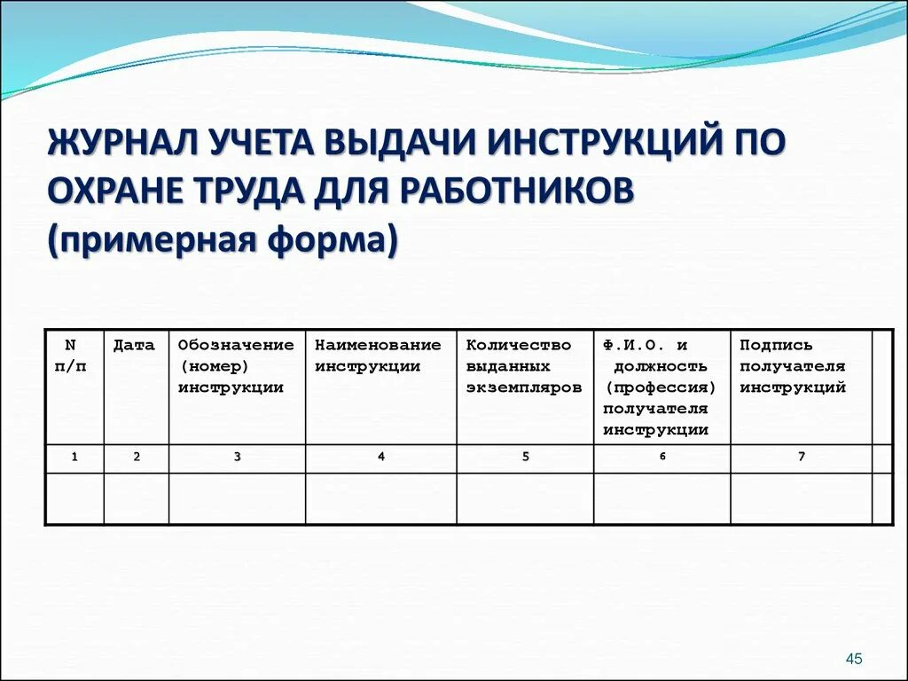 Журнал учета ознакомления с инструкциями по охране труда. Журнал по учету инструкций по охране труда. Журнал учета инструкций по охране труда. Журнал выдачи инструкций по охране труда для работников. Ознакомилась с техникой безопасности