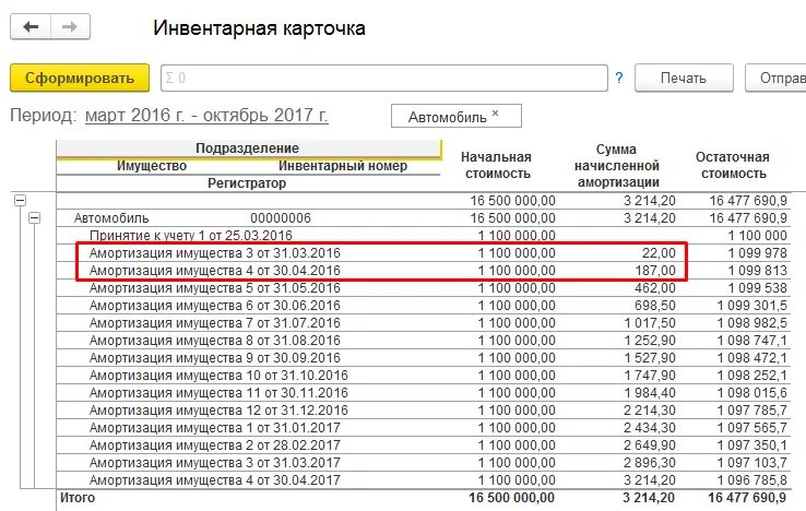 Амортизация имущества. Амортизация в 1с. Амортизация имущества проводка. Амортизация имущества как рассчитать. Налоговый учет амортизации имущества