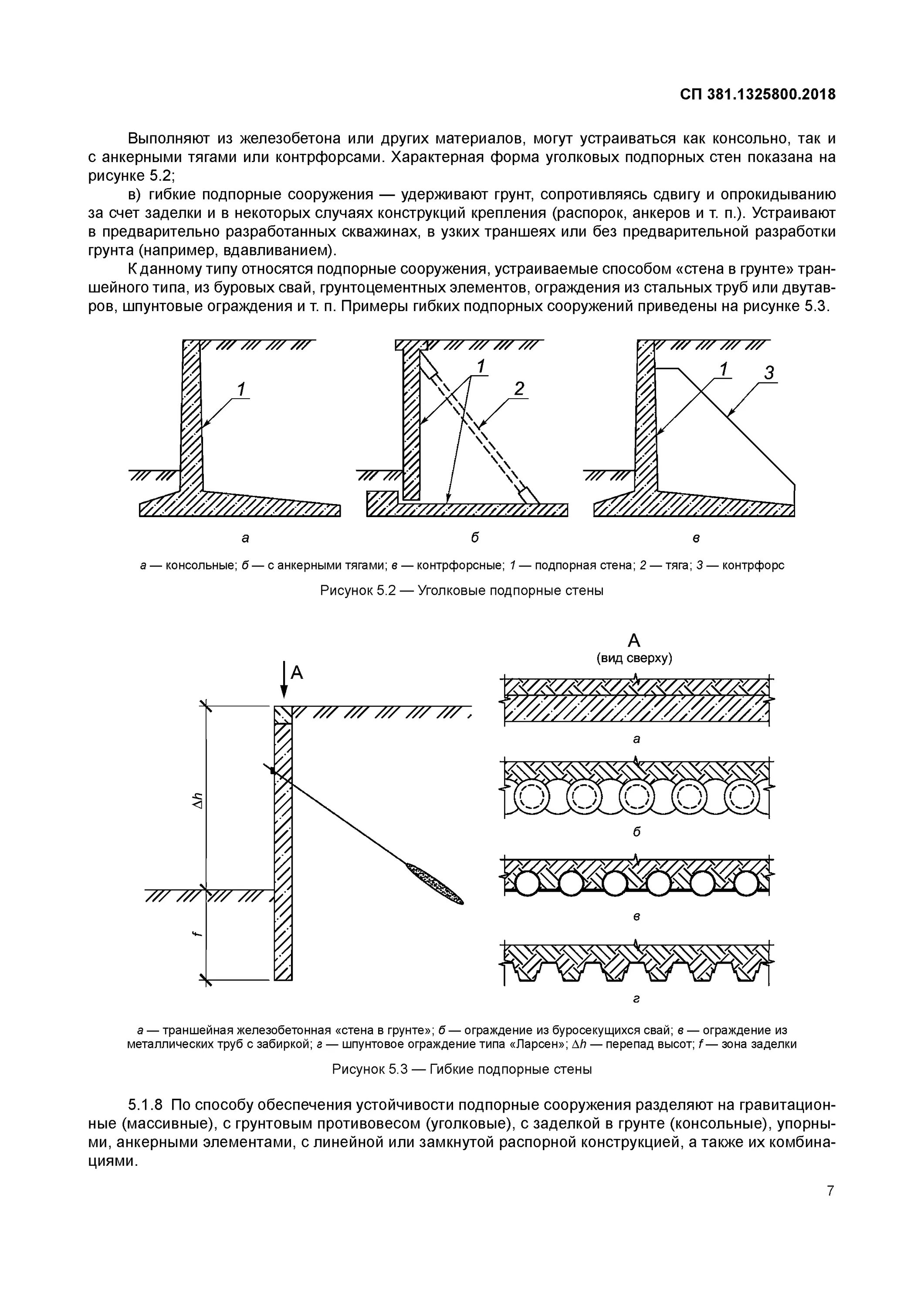 Сп 381.1325800 2018. Подпорная стенка СП-1. Подпорная стена в грунте. Крепления подпорных анкерными панелями. Консольно заделанная в грунт..