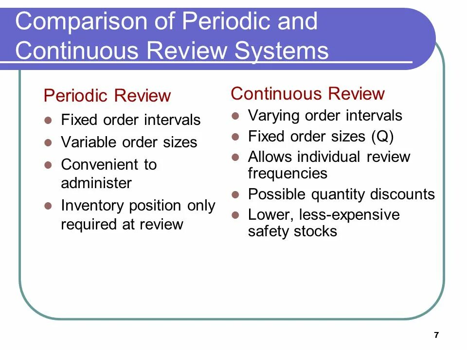 Fixing order. Continuous Inventory System. Fixed order Quantity. Semi-Continuous cultivation method.