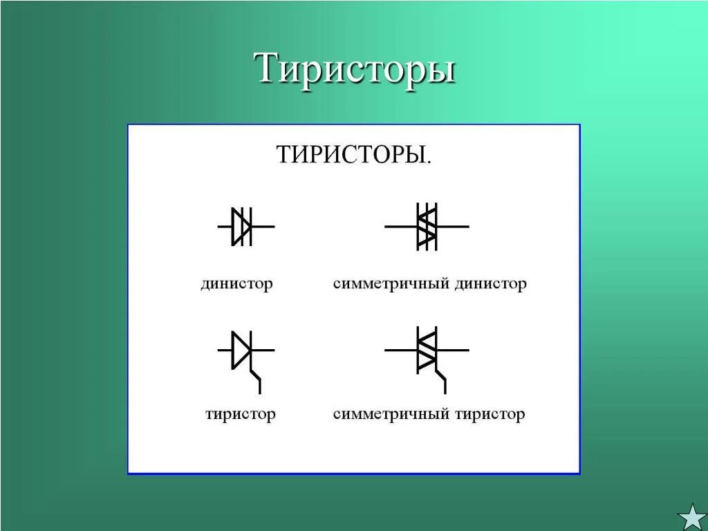 Цифровая земля обозначение. Обозначение земли на схеме. Как обозначается земля на схеме. Обозначение земли в Электрике. Виды диодов.