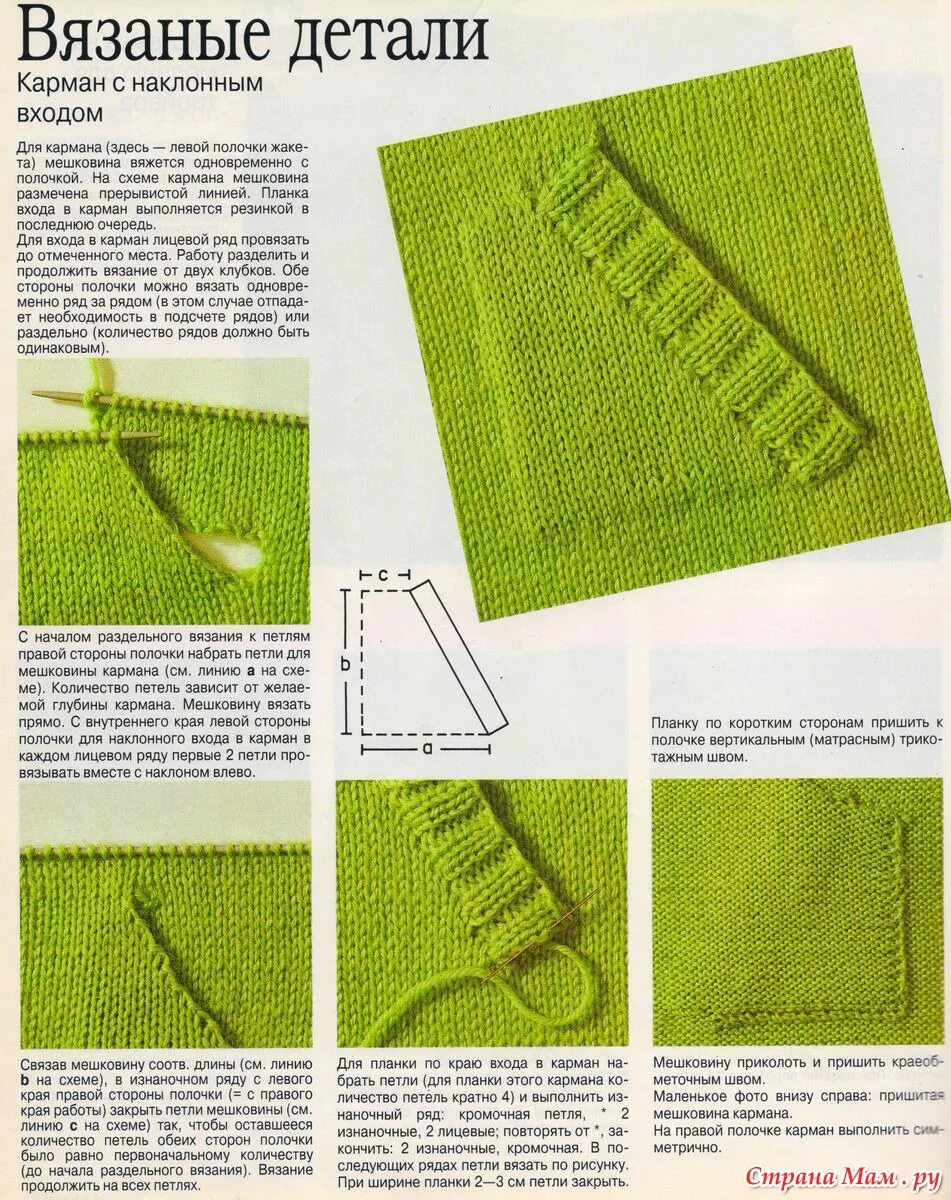 Накладные карманы вязать. Карман вязаный крючком. Вязаный шарф с карманами. Карманы на вязаных изделиях. Накладной карман спицами без пришивания снизу вверх.