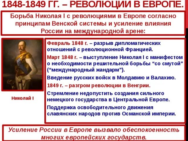 Подавление венгерского Восстания 1848-1849 причины. Венгерская революция 1848-1849 причины. Подавление венгерского Восстания 1848-1849 кратко. Результаты революции в европе