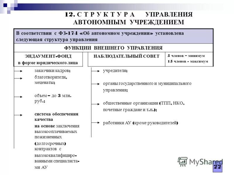 основные гарантии по оплате труда. каким учреждением устанавливается. степень утраты профессиональной нетрудоспособности. закрепленные структуры. степени утраты работоспособности.