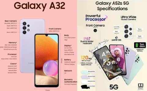 Galaxy a 55 характеристики