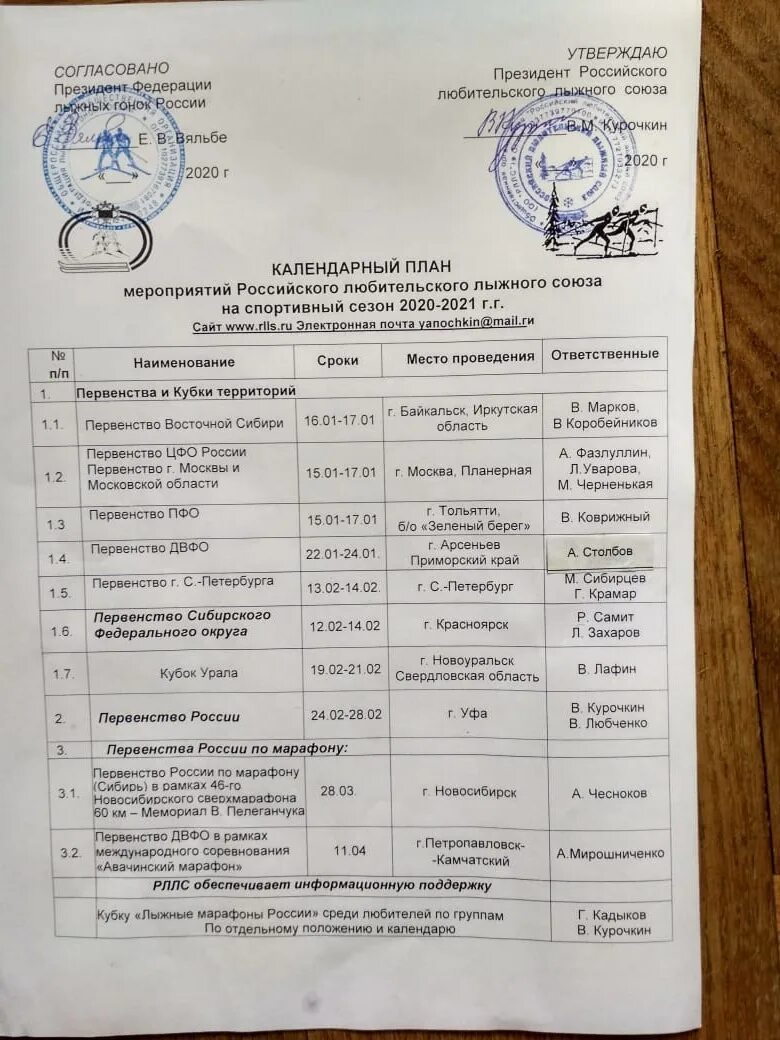 Расписание кубка россии по лыжным гонкам 2023. План мероприятий по лыжным гонкам. Календарь соревнований по лыжным гонкам. Календарный план соревнований по лыжам. Календарный план Спартакиады.