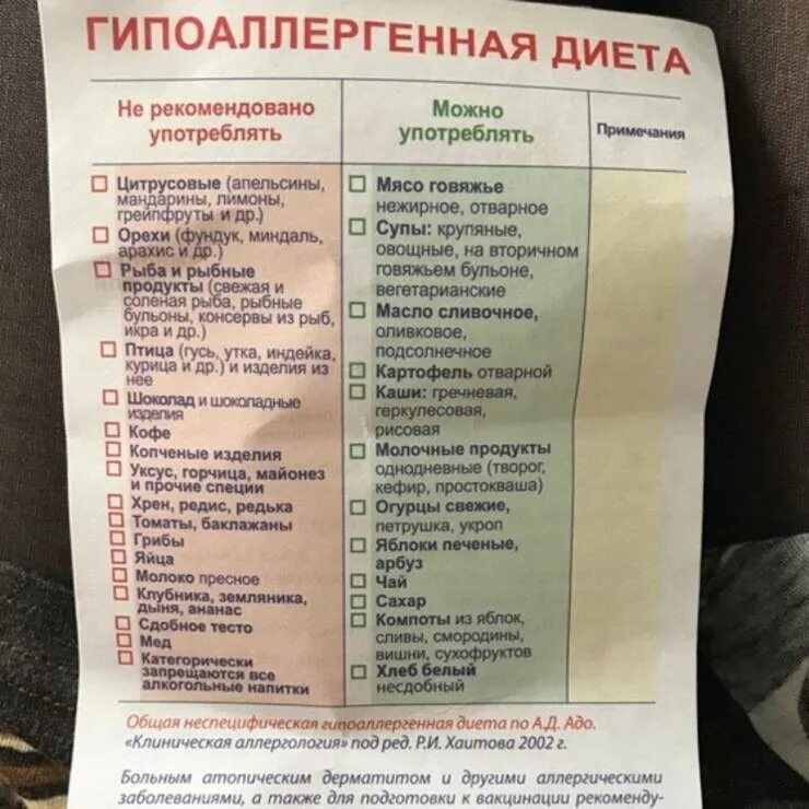 Можно есть детское питание взрослым