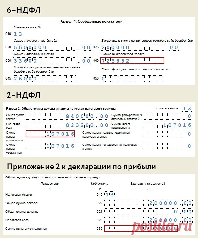 2 ндфл разделы. 6 НДФЛ. Справка 6 НДФЛ. Декларация 2 НДФЛ. Налоговая декларация 6 НДФЛ.