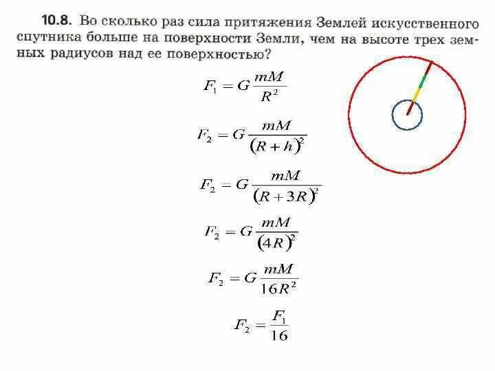 Во сколько раз уменьшилась сила притяжения. Сила притяжения спутника к земле формула. Сила тяготения на поверхности земли. Сила тяготения между спутником и землей. Сила тяготения между спутником и землей формула.