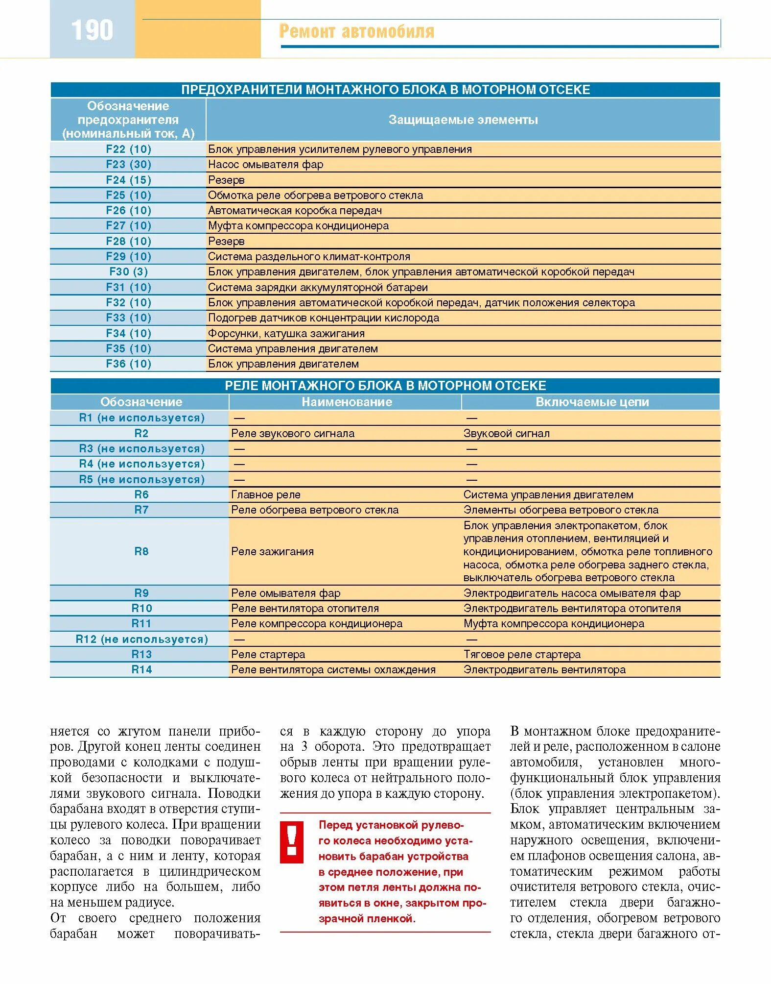 6. Болты коренных шеек коленвала форд фокус 1,6. Моменты затяжки форд фокус 2 2. Момент затяжки коленвала фокус 2 1. Момент затяжки 4f27e.