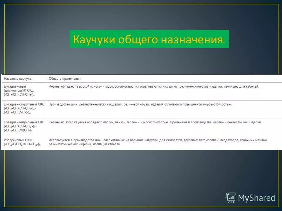 Каучуки общего назначения. Каучуки общего назначения. Каучуки общего назначения. Каучук общего назначения. Области применения каучука таблица.