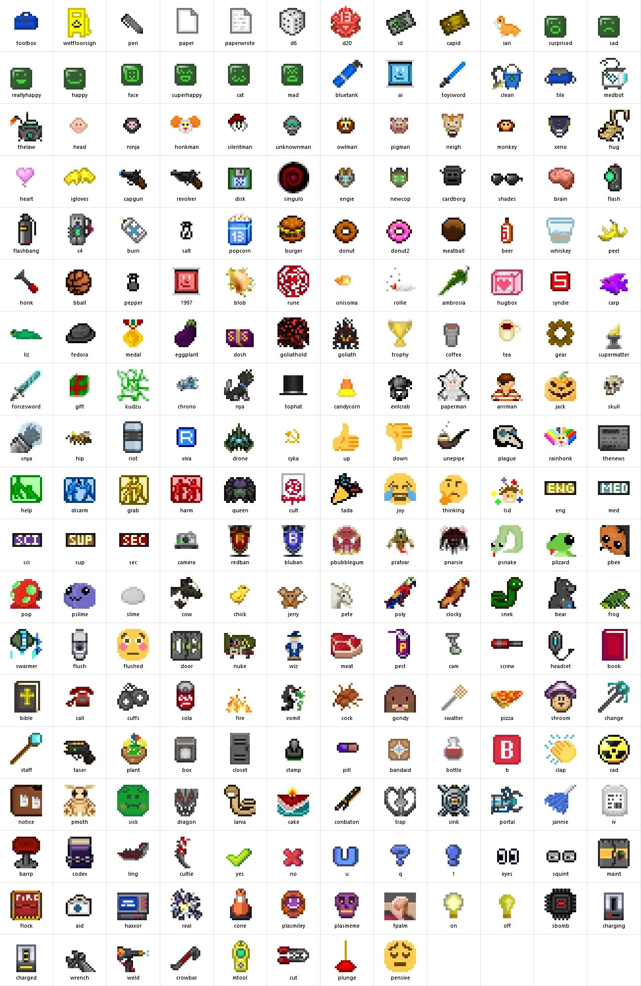 Файл с эмодзи. Эмодзи файл. эмодзи вики. диаграмма эмодзи. apple эмодзи диаграмма.