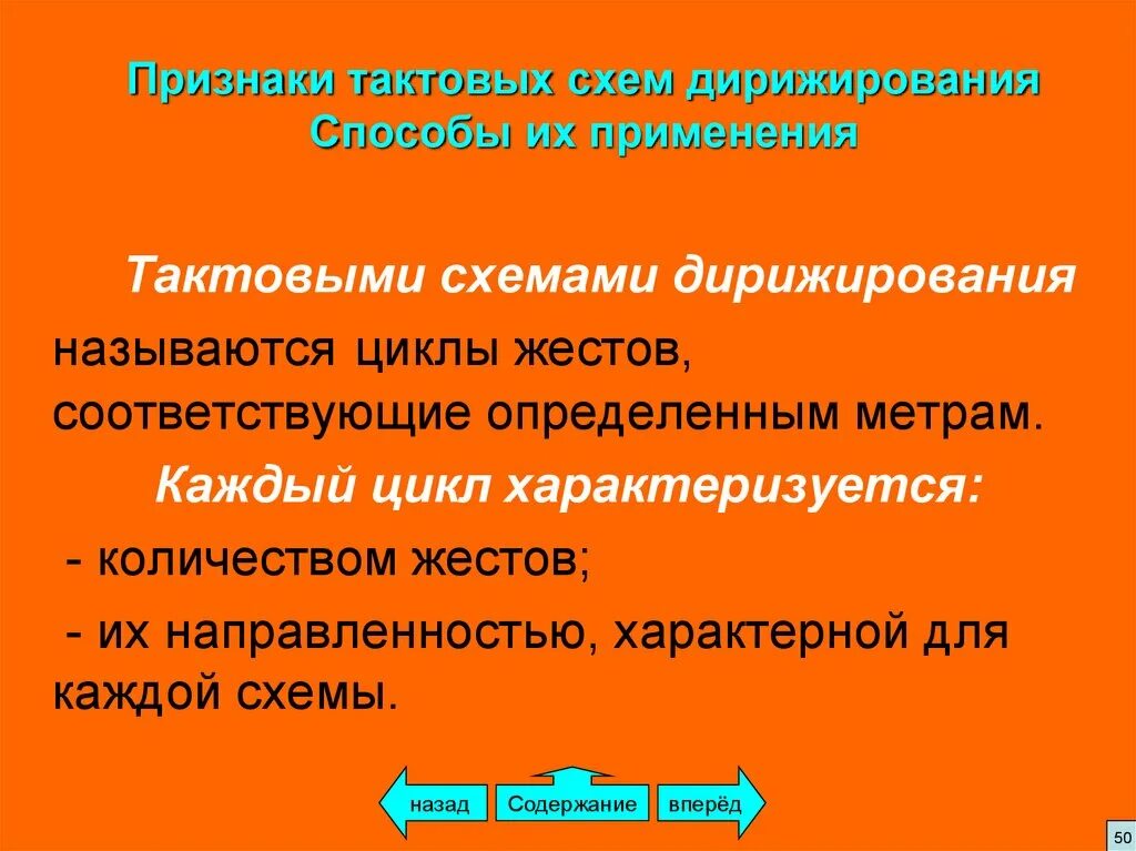 Аннотация по дирижированию. Аннотация по дирижированию