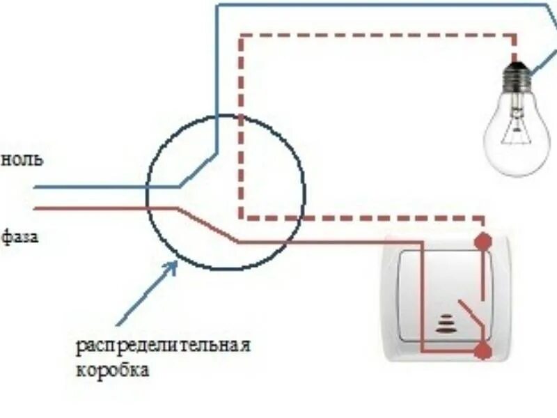 Подключить выключатель света на одну клавишу. Схема подключения однофазного выключателя к лампочке. Схема подключения лампочки через выключатель 220 вольт. Схема соединения лампочки через 2 переключателя. Схема подключения 2 лампочки через выключатель одноклавишный.