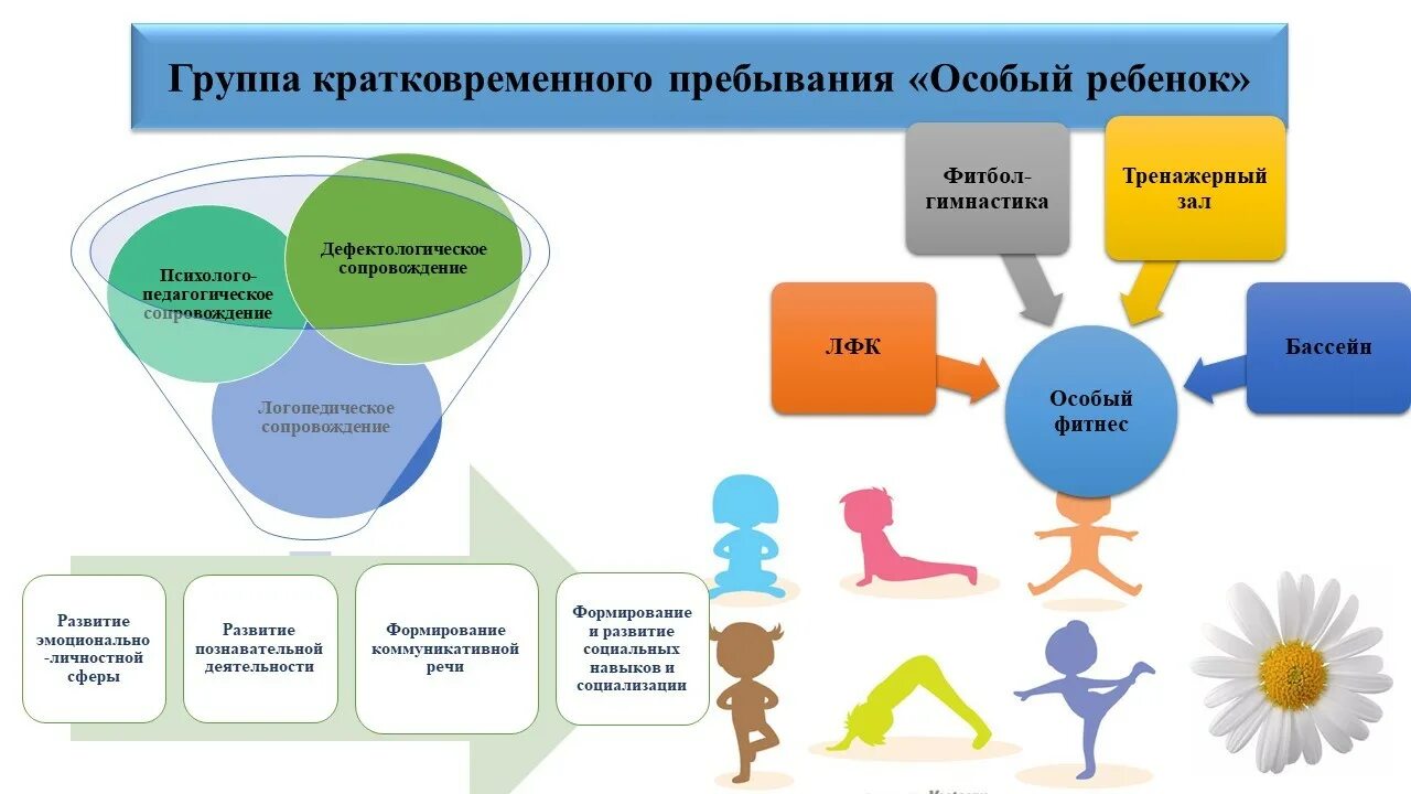 Гкп что это. Гкп. гкп туроператор.