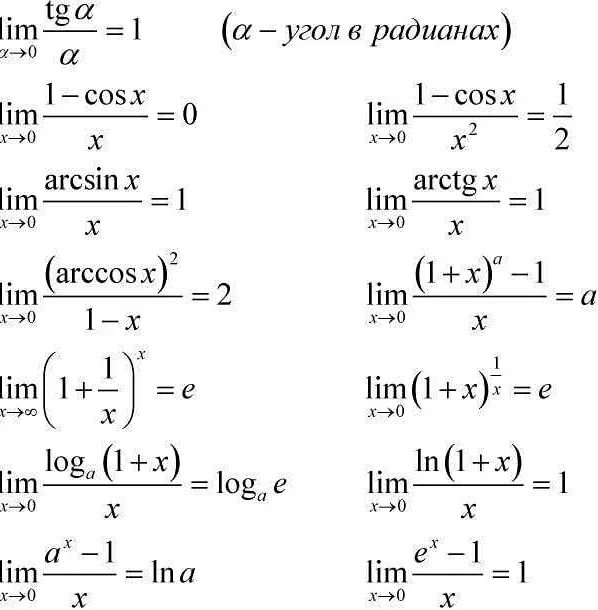 Предел функции высшая математика. Высокие лимиты. Предел функции задания. Высокие лимиты. Как вычислить предел функции.