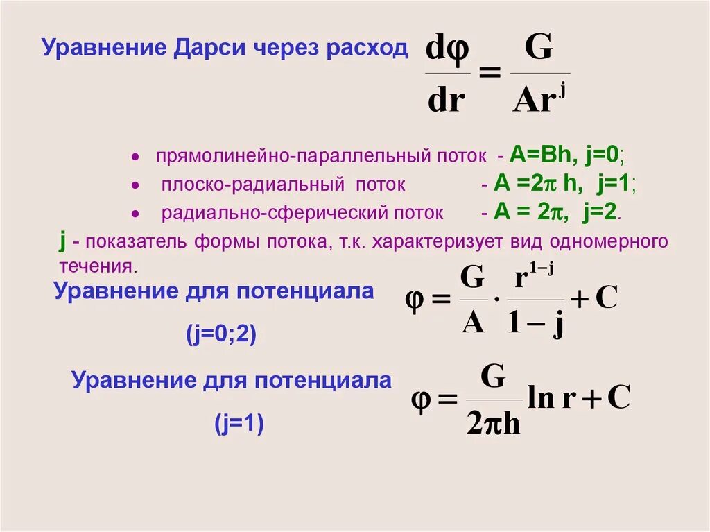 Каким выражением определяется работа