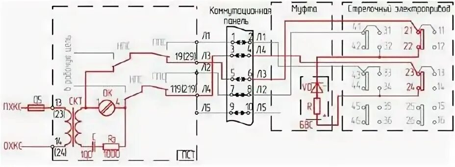 Пятипроводная схема управления стрелочным электроприводом