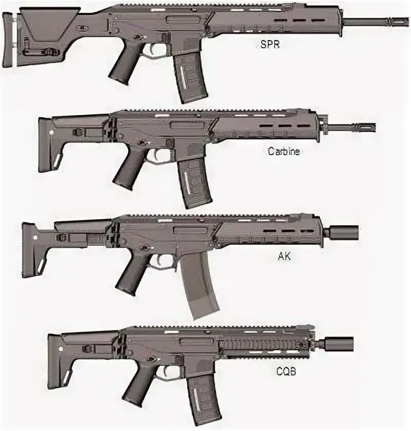 Что значит acr b. Автомат бушмастер acr 3. штурмовая винтовка acr. bushmaster acr автоматы сша. штурмовая винтовка remington acr.