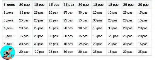Сколько раз можно сходить. Сколько раз в день должен какать ребенок в 2 месяца. Сколько должен какать новорожденный ребенок. Сколько раз можно сходить. Сколько раз можно сходить.