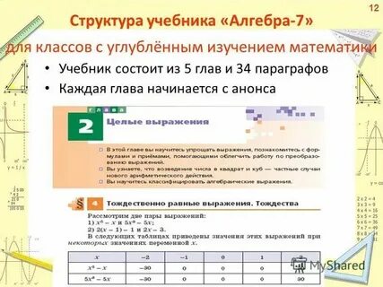 Алгебра углубленный курс