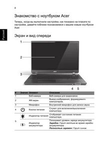 Настройка ноутбука acer aspire