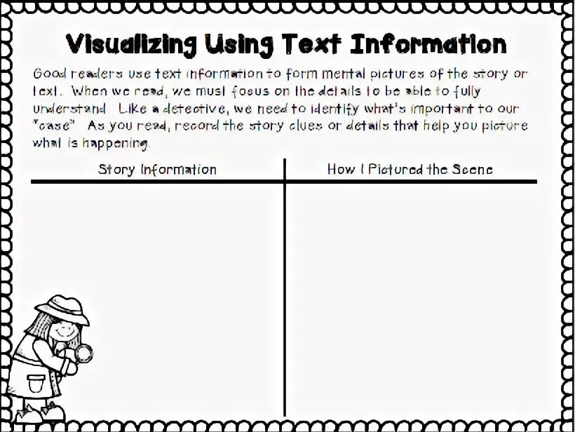 Inform text
