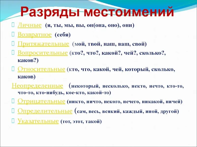 Найди соответствия мой твой наш ваш нечто. Найди соответствия мой твой наш ваш нечто