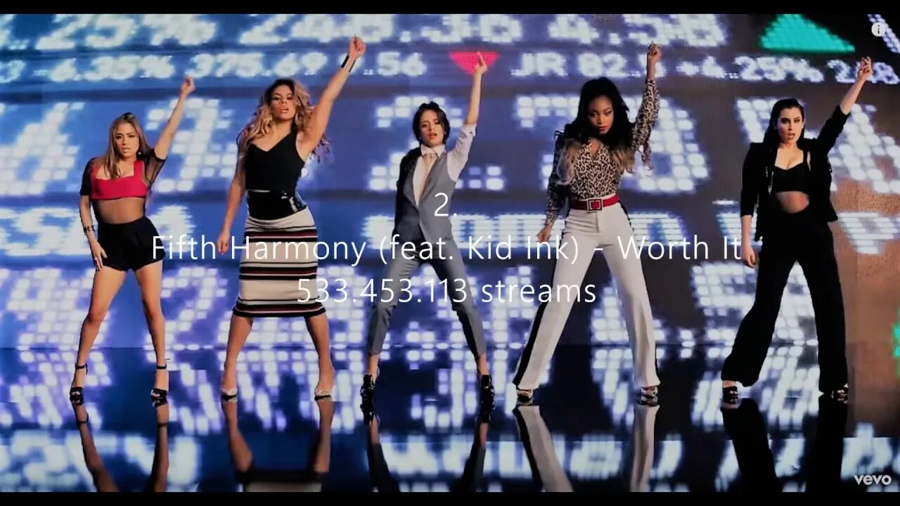 Группа fifth harmony worth it. 10 worth it. Группа fifth harmony worth it. Лорен хурэги. Worth it обложка.