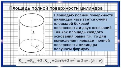 Боковая поверхность цилиндра через диаметр
