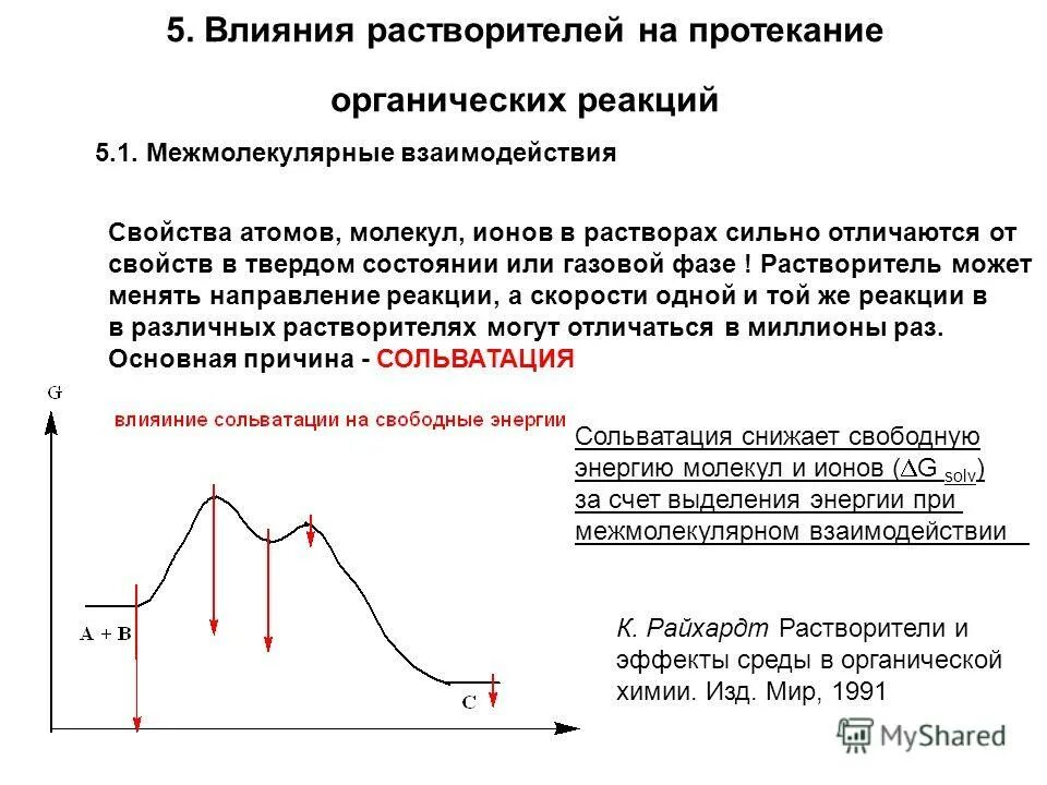 Область влияния 5. Влияние растворителей на протекание органических реакций. Влияние растворителя на скорость химической реакции. Влияние растворителя на скорость реакций в растворах.. Влияние сольватации на основность.