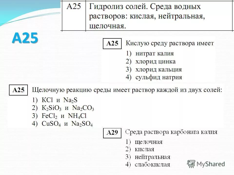 соли с щелочной средой. соль имеющая кислую среду. задачи на гидролиз солей. кислая щелочная и нейтральная среда соли. гидролиз хлорида меди.