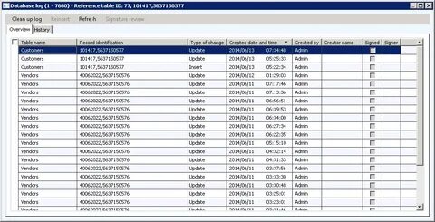 Database logs