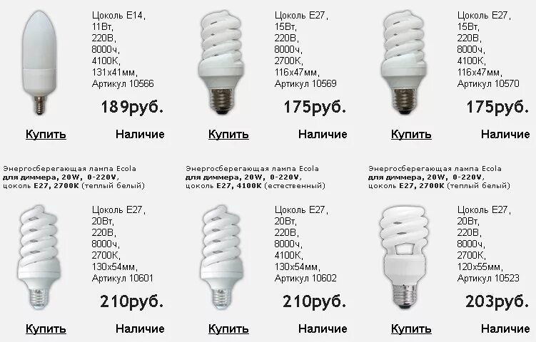 Лампа люминесцентная 11вт 14 цоколь. Лампочка цоколь е14 11w. Лампа накаливания е14 цоколь отличия. Е27 цоколь светодиодная лампа размер.