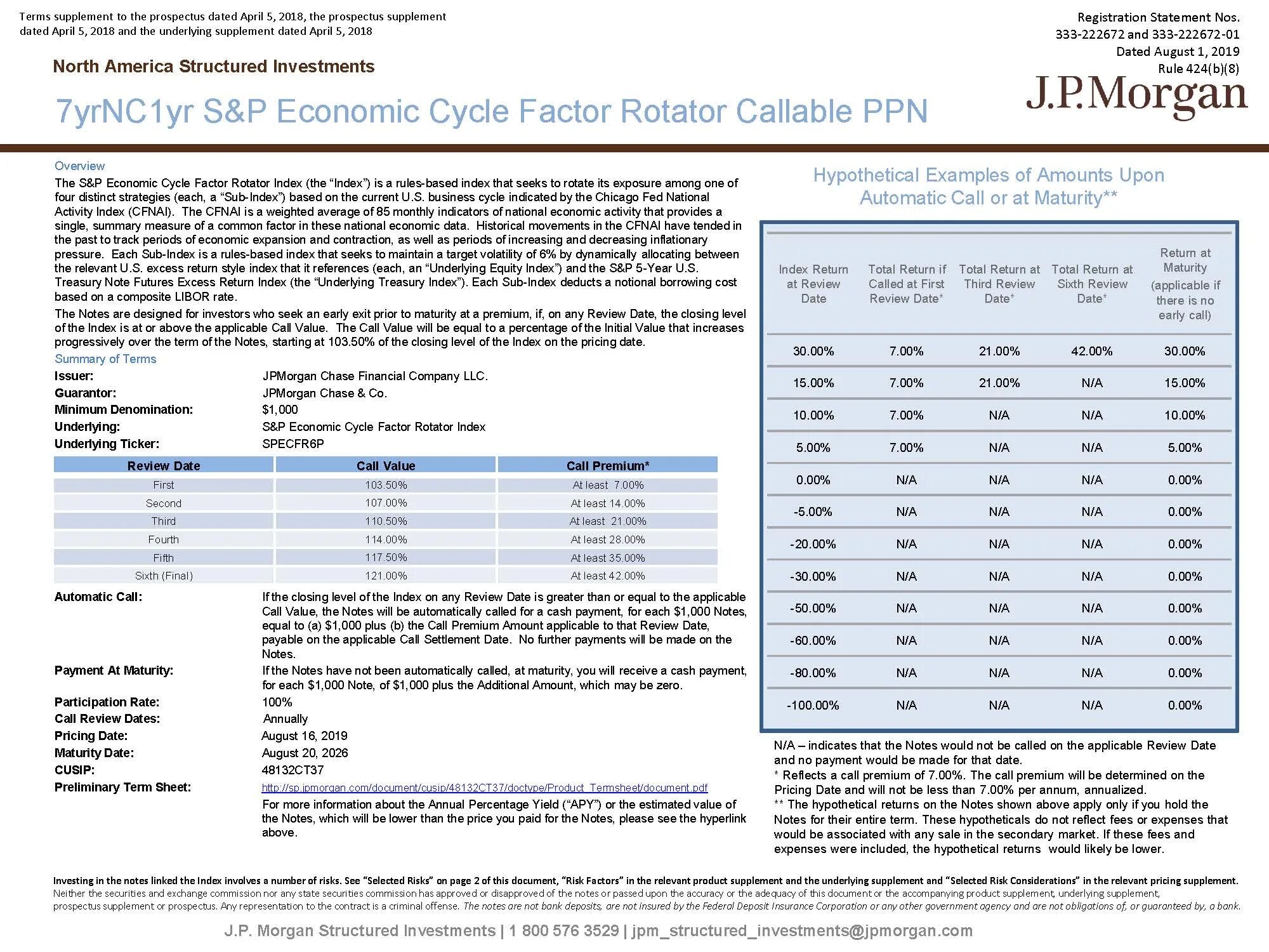 Term index. Term sheet в банке. annual percentage yield на русском. term sheet по российскому праву.