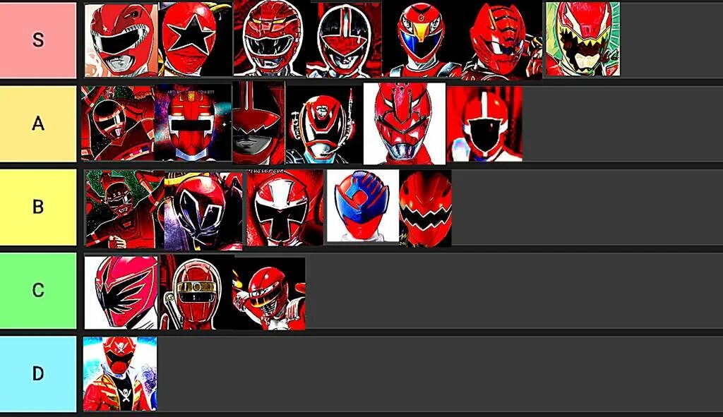 Tier list power. Power rangers tier list. годвёрс.