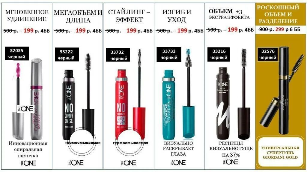 Сравнение тушей старинных. Размер тюбика для туши для ресниц. Самые хорошие туши для ресниц для объема. Сравнение тушей. ).