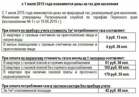 Норматив по газу на 1 человека