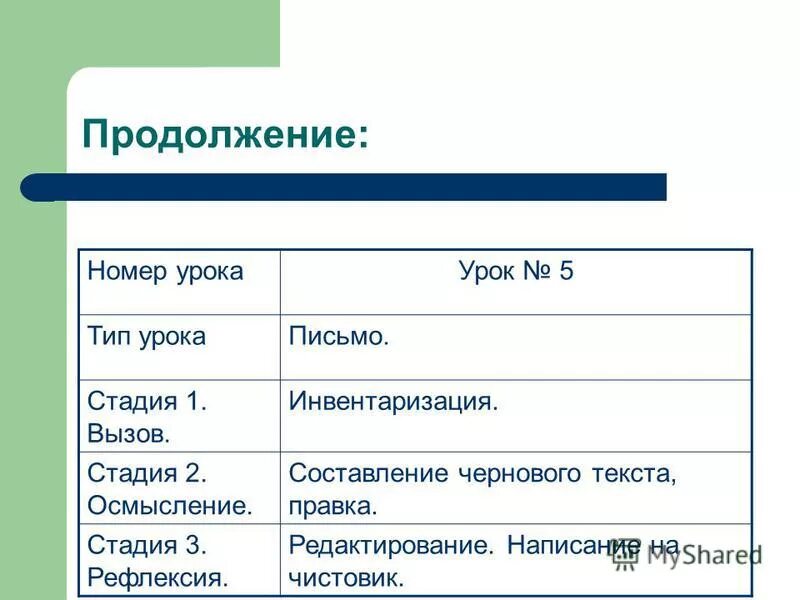 Надпись продолжение следует. Черный экран с надписью продолжение следует. Черный экран продолжение следует. Продолжение номер 3. Принцип 29 номер пять.