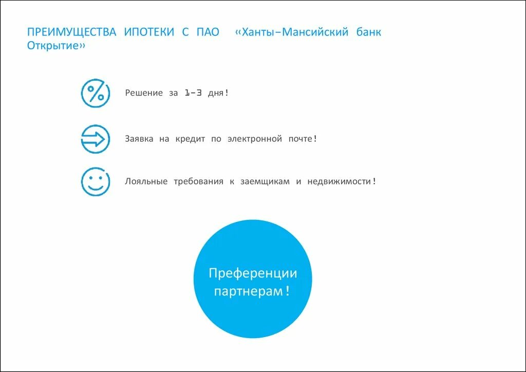 Ипотечное ханты. Преимущества банка открытие. Ипотечные программы банк открытие. Требования к заёмщику банк открытие. ПАО "Ханты-Мансийский банк открытие".