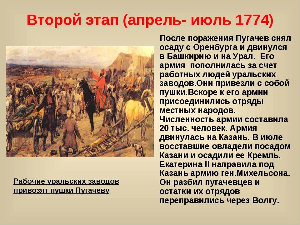 Захват пугачева. 1774-Восстание Емельяна пугачёва. Осада Оренбурга Пугачевым итог.