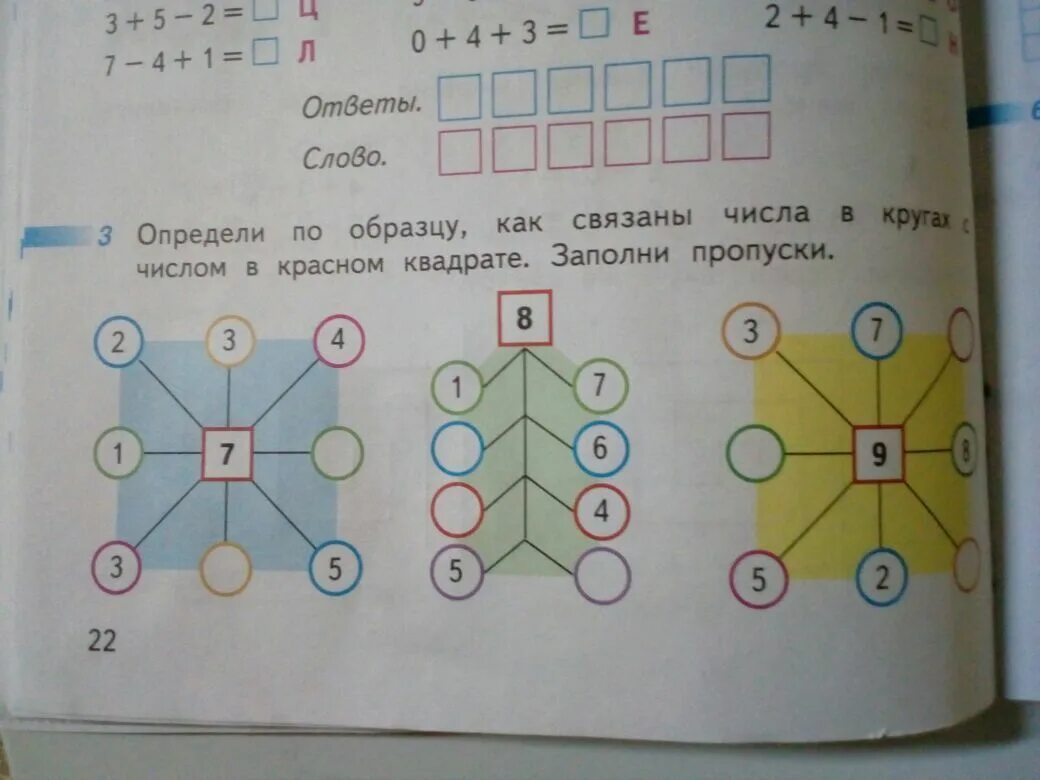 Заполни пропуски числами. Заполни пропуски в примерах. Заполни по образцу. Заполни пропуски 1 класс. Заполни пропуски узнаешь