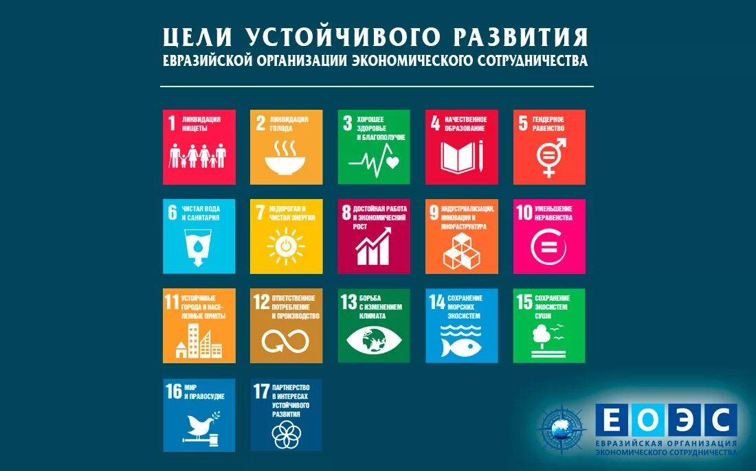 17 Целей устойчивого развития ООН. Цели устойчивого развития ООН 2015-2030. 17 Целей устойчивого развития ООН до 2030. Цели в области устойчивого развития ООН 2030.