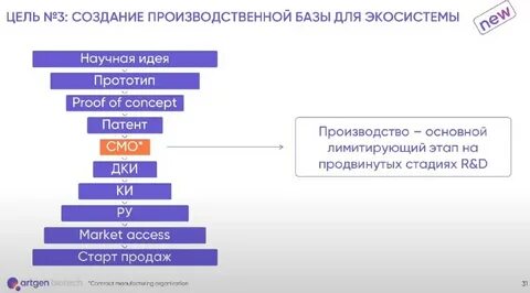 Но в целом