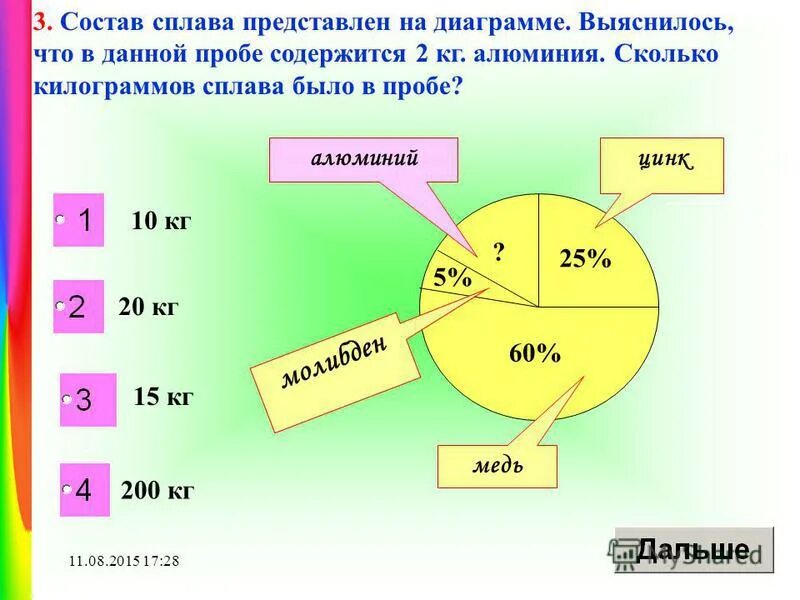 Изменение любой величины